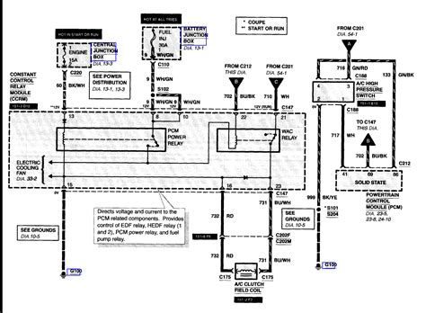 ford f 250 electrical problems